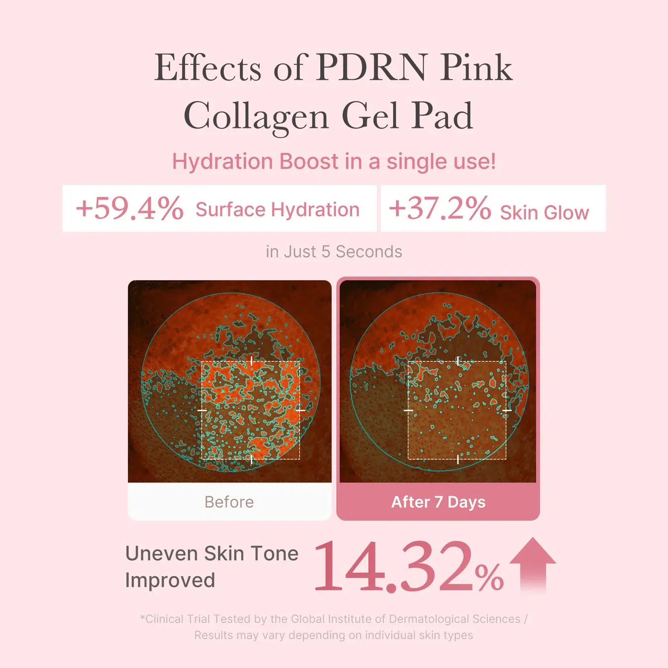 PDRN pink collagen toner pad - medicube 120ml - Image 5